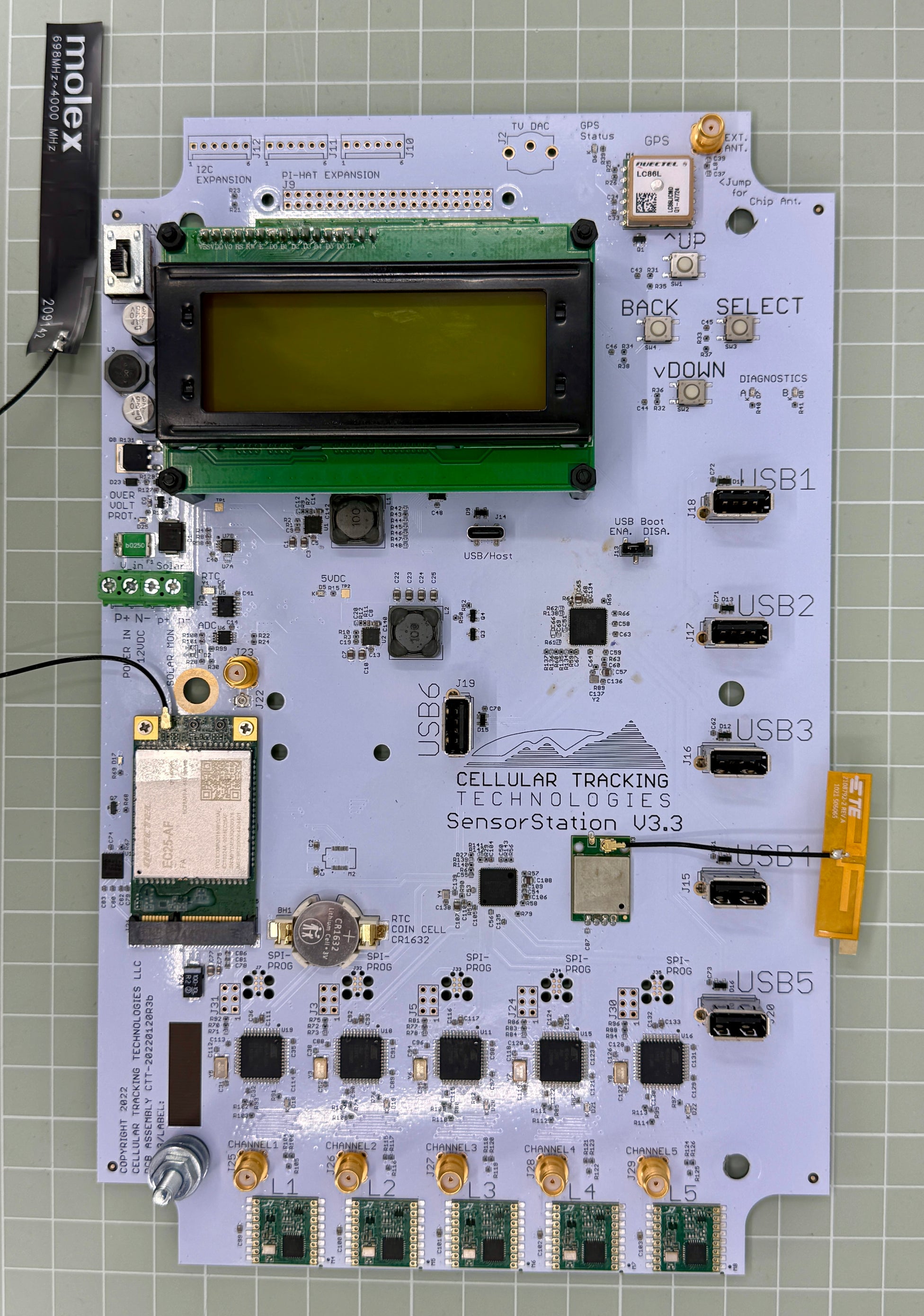 Digital Radio Products – Cellular Tracking Technologies