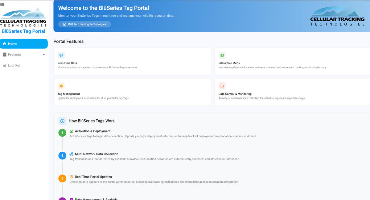 Blū+ BlūSeries Tag Detection Service – Cellular Tracking Technologies
